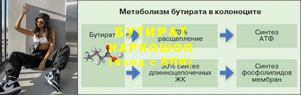 MDMA Premium VHQ Медногорск